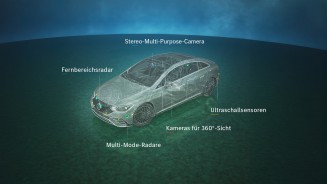 
Schematische Darstellung eines Mercedes-Benz mit hervorgehobenen Sensoren. Zu sehen sind unter anderem: eine Stereo-Multi-Purpose-Kamera auf der Windschutzscheibe, ein Fernbereichsradar an der Fahrzeugfront, 12 Ultraschallsensoren entlang des Fahrzeugs, vier Kameras fr eine 360-Sicht sowie vier Multi-Mode-Radare an den Fahrzeugseiten.
