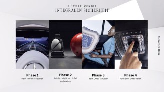 
Auf vier Bildern werden die vier Phasen der integralen Sicherheit bei Mercedes-Benz demonstriert, nach denen beim Fahren assistiert, auf einen mglichen Unfall vorbereitet, beim Unfall geschtzt und nach dem Unfall geholfen wird.
